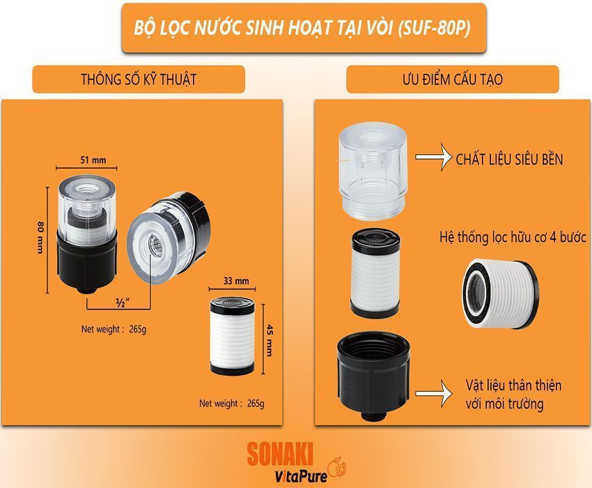 bộ lọc nước sinh hoạt tại vòi Sonaki SUF-80P - Hàng chính hãng