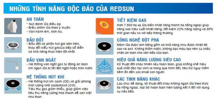 Các tính năng độc đáo của Redsun