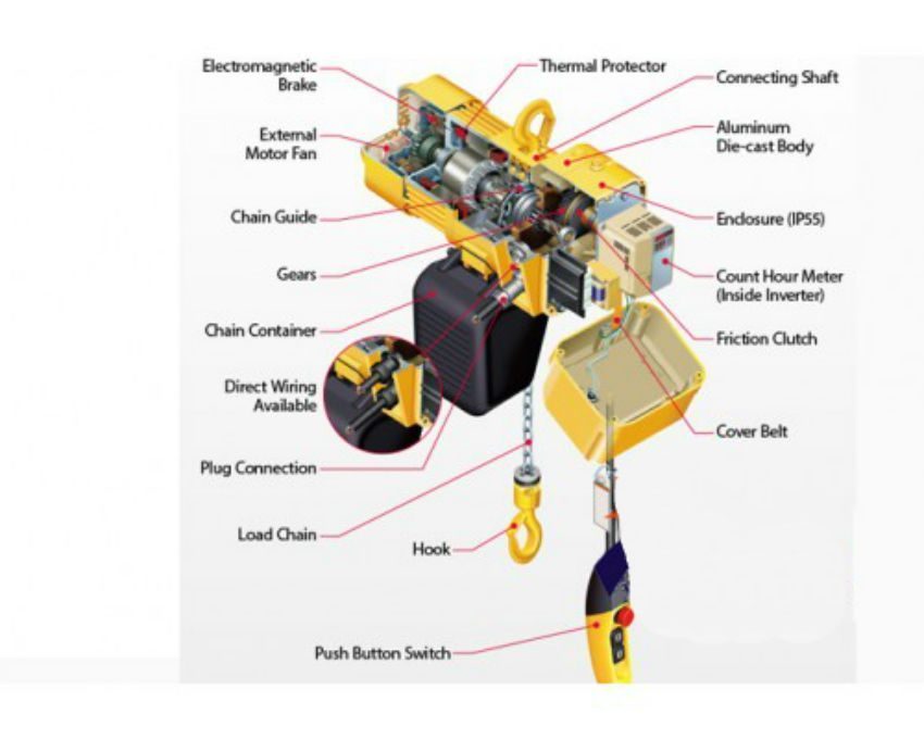 Tời điện Yamado PA300A
