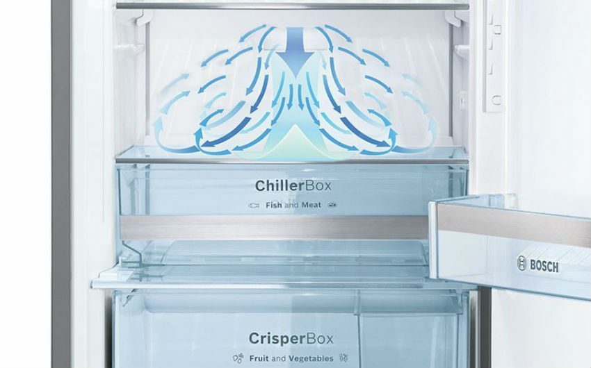 Tủ lạnh Bosch KAD90VB20 - Hàng chính hãng