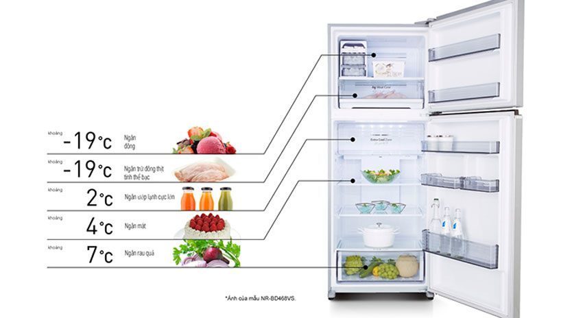 Tủ lạnh Panasonic NR-BD418GKVN 