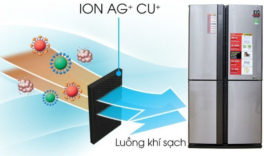 Tủ lạnh Sharp Inverter 678 lít SJ-FX680V-ST