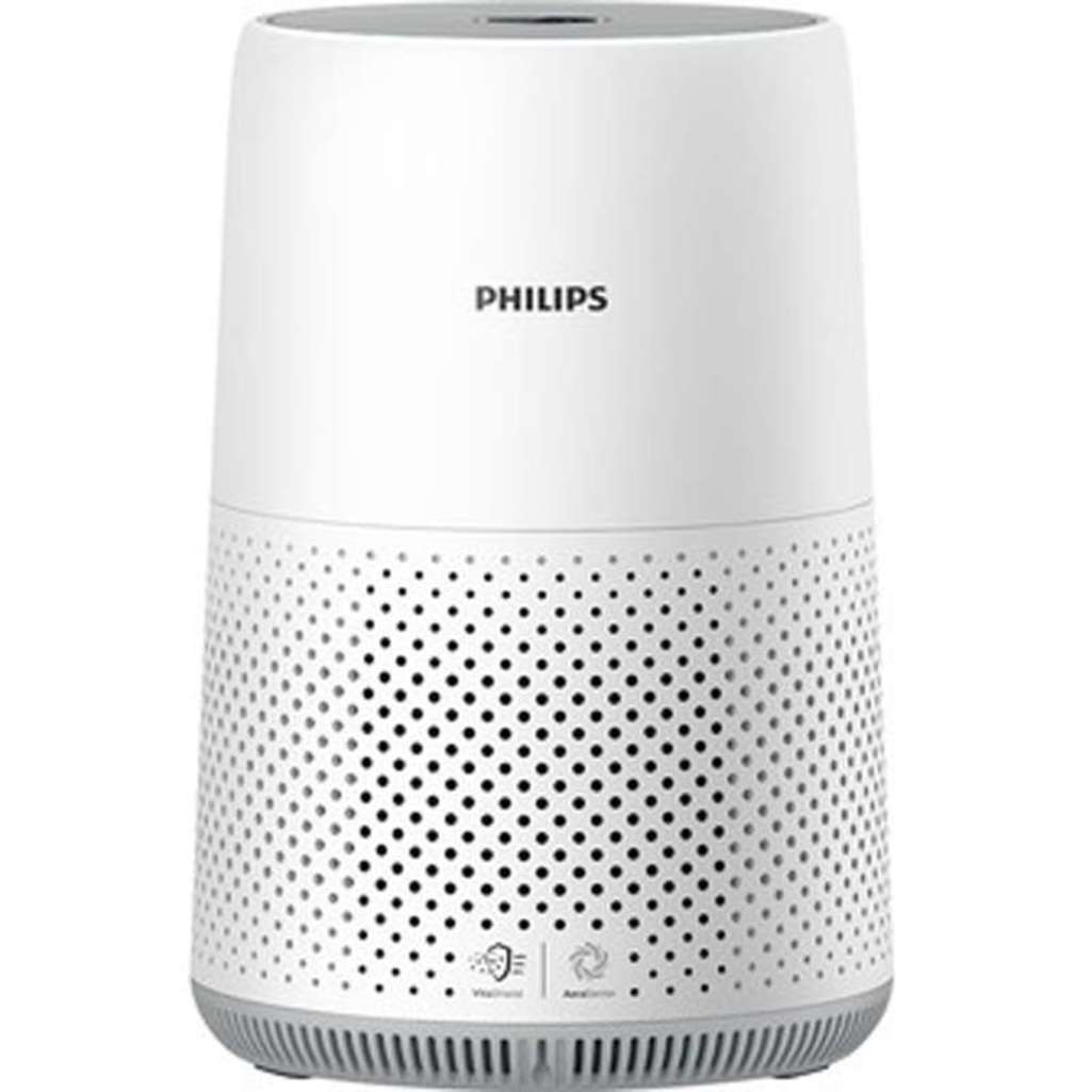Máy lọc không khí Philips AC0850/20  - Hàng chính hãng