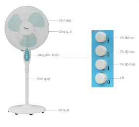 Quạt đứng Midea FS40-11V - Hàng chính hãng