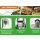 Máy làm bánh mì Kangaroo KG395 - Công suất 600W - Hàng chính hãng