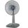 Quạt lửng Mitsubishi Electric R16-GT - Hàng chính hãng