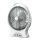 Quạt sạc để bàn Sunmax GFR12B2 - Hàng chính hãng