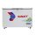 Tủ đông dàn đồng Sanaky VH-3699A1 - Hàng chính hãng