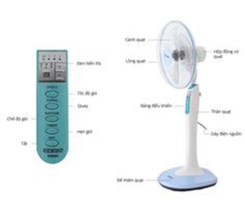 Quạt đứng Senko DC880 - Hàng chính hãng